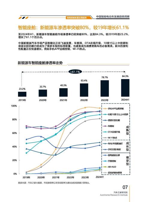 佛山高明区跃富贝企业管理咨询起亚对未来市场的预测，名爵汽车品牌文化的传播